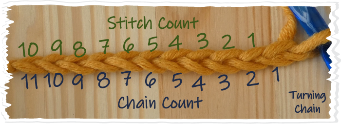 01 11 chains 7 Katie McCrochet