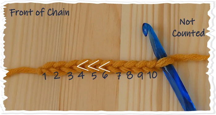 1 Front of Chain 7 Katie McCrochet