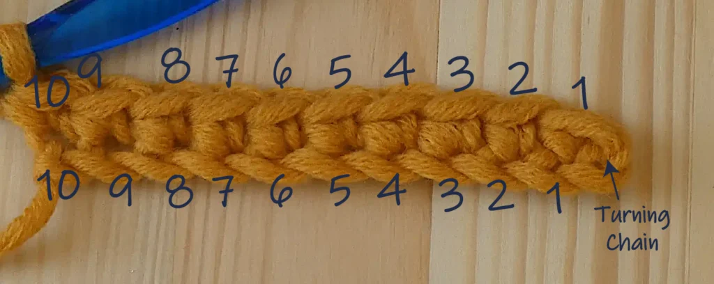 Count double crochet dc , single crochet sc stitches