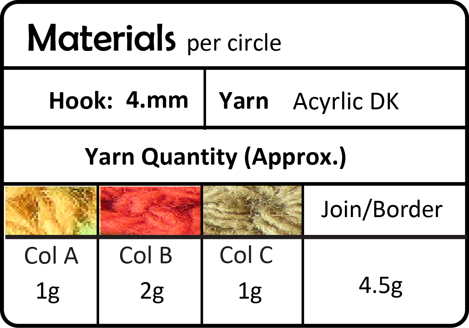 Free Crochet Scarf Pattern - Wagon Wheel 11 Wagon Wheel Crochet scarf materials needed