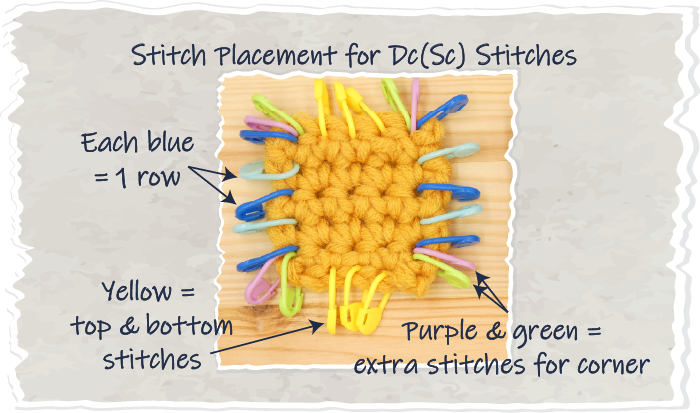 01 Dc Border stitch placement 7 Katie McCrochet