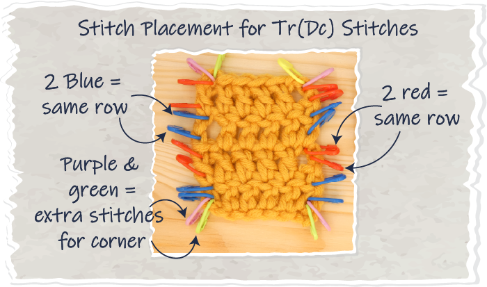 01 Tr Border stitch placement 7 Katie McCrochet