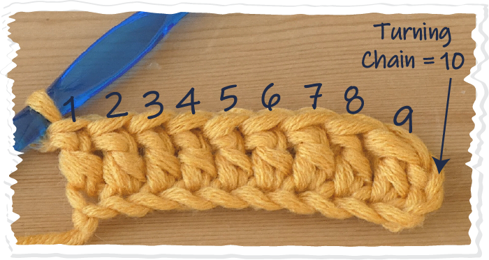 11 M1 TR3 row1 finished 1 Katie McCrochet