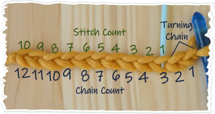 24 M2 CntCh work in 2nd chain 1 Katie McCrochet