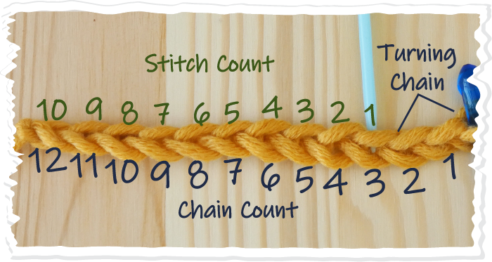25a M2 TR work in 2nd chain 1 Katie McCrochet